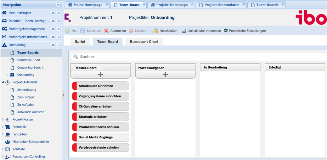 So Modelliert Man Agile Prozesse Ibo Blog