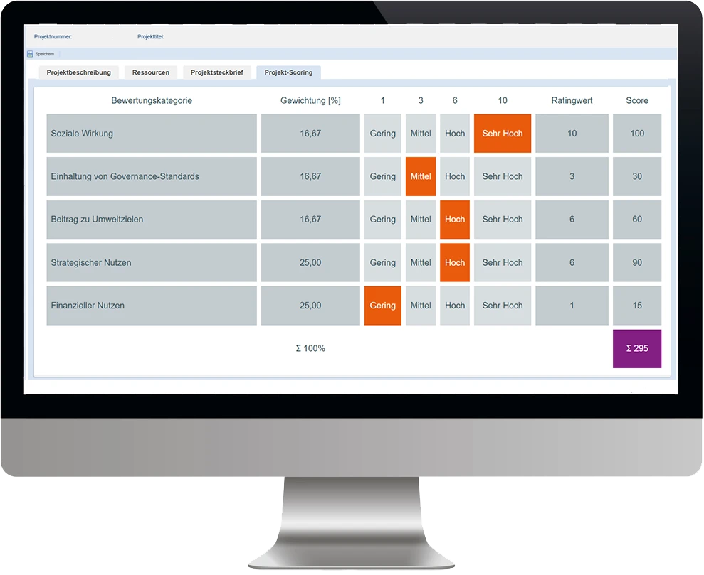 Ein Beispiel für eine Übersicht der ESG-Kriterien eines Projektes.