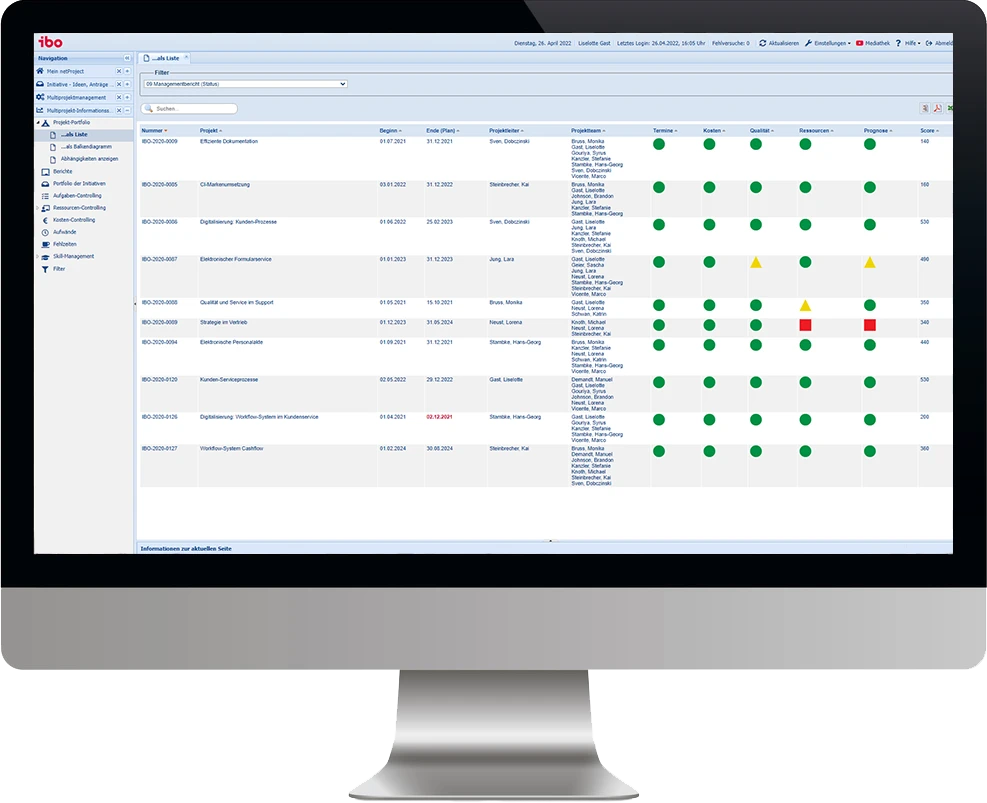 Das Multiprojektmanagement mit ESG-Kriterien in ibo netProject.